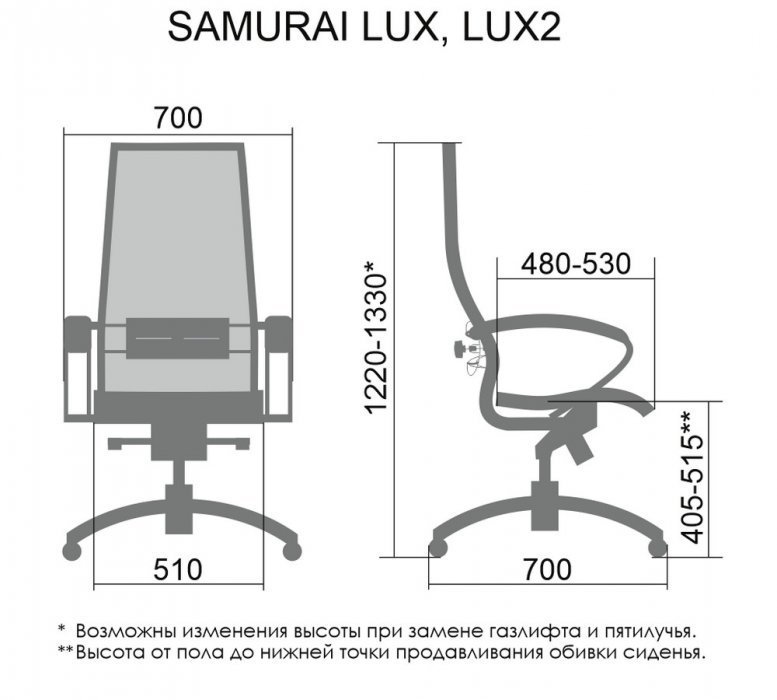 Кресло руководителя Samurai Lux - вид 5